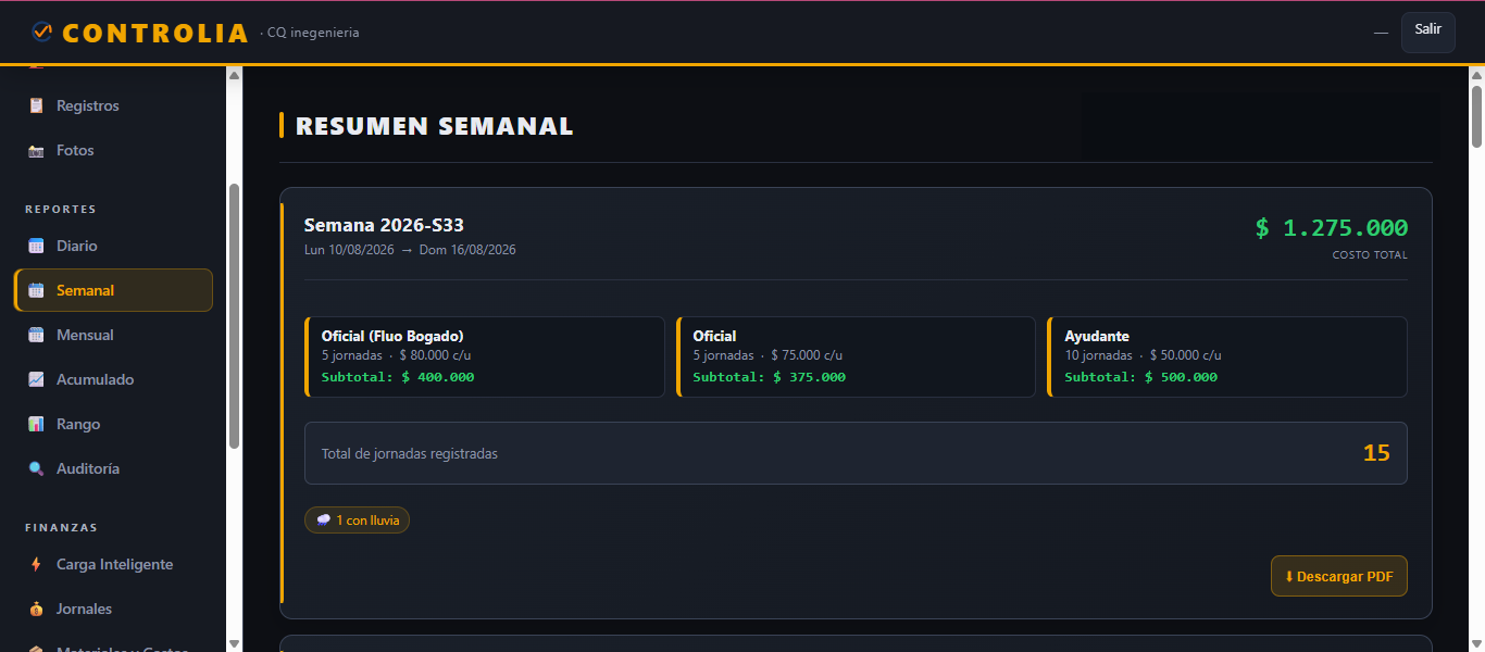 CONTROLIA — resumen semanal