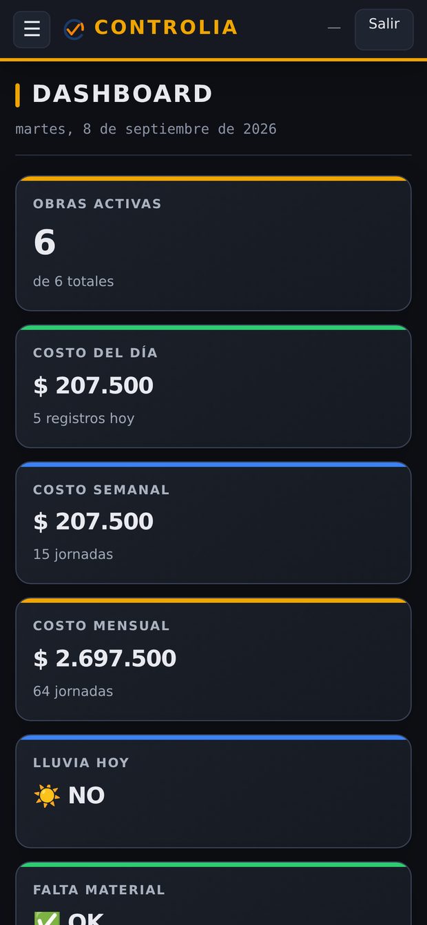 CONTROLIA — el panel en el celular