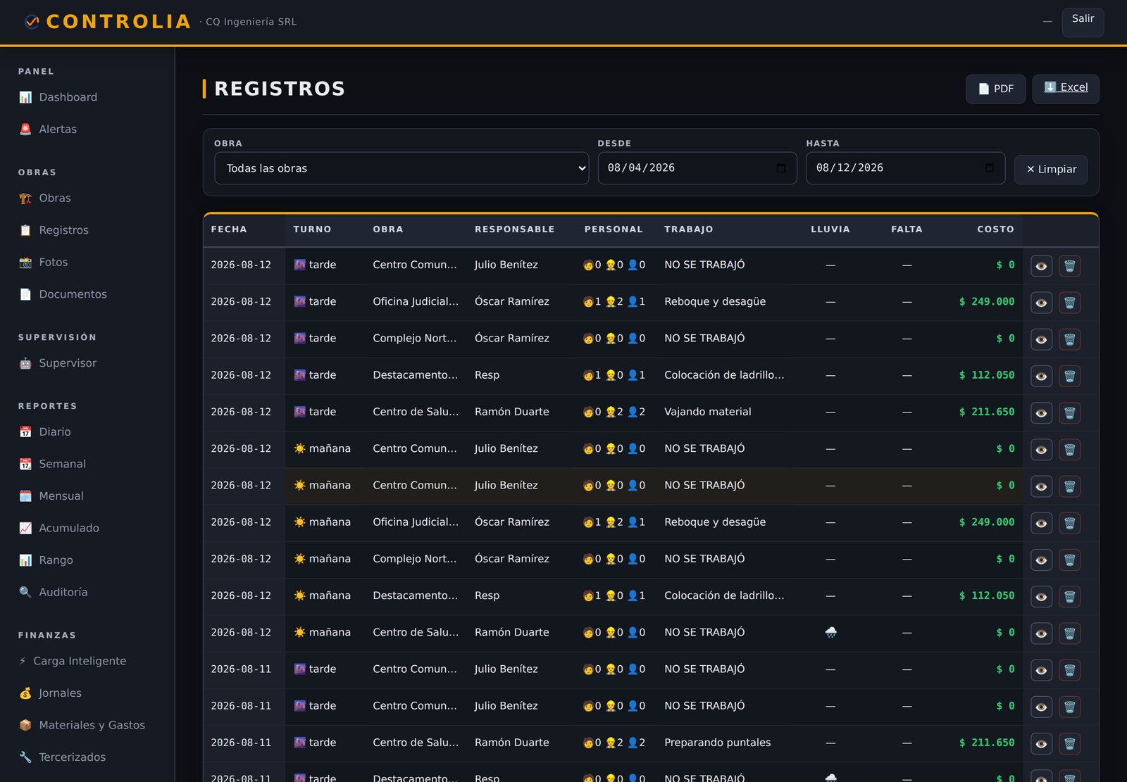 CONTROLIA — registros operativos con filtros por obra y período